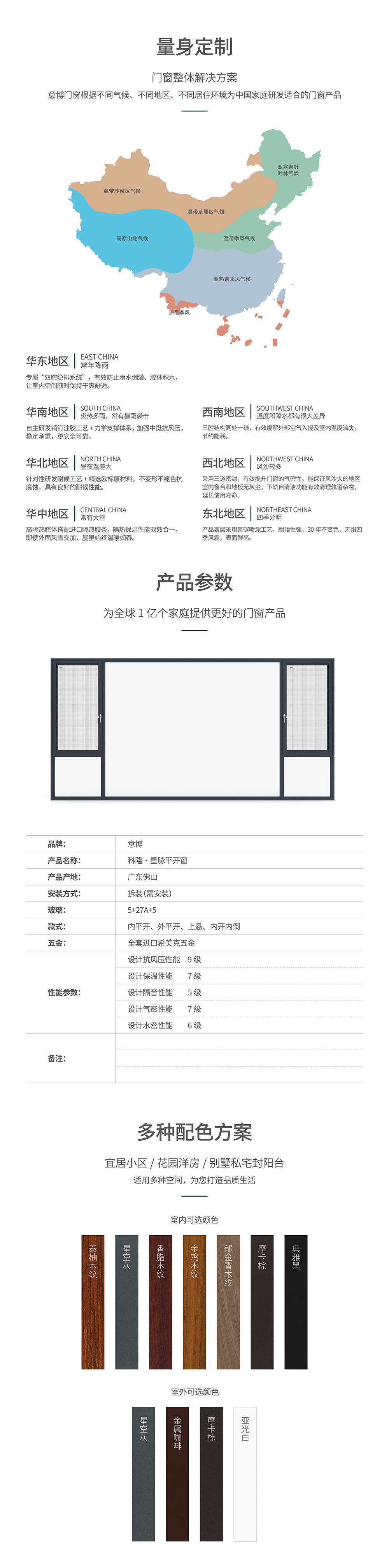 科隆·星脉系列平开窗_05.jpg