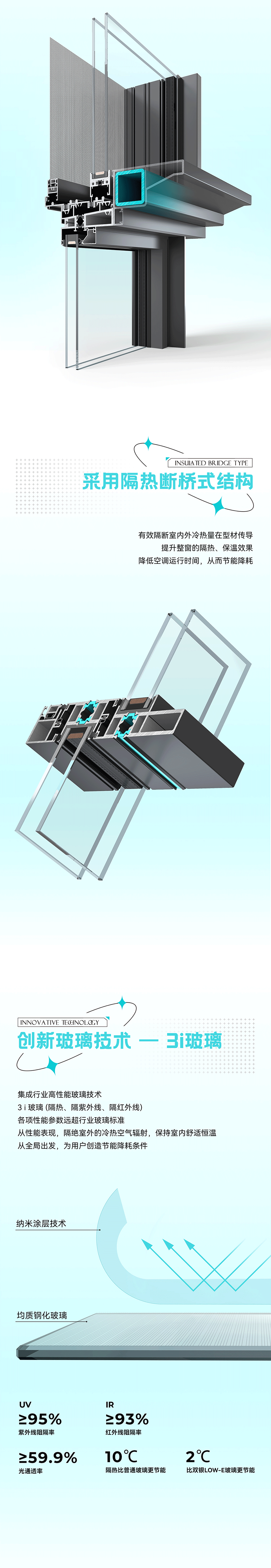 美加系列推拉窗_04.png