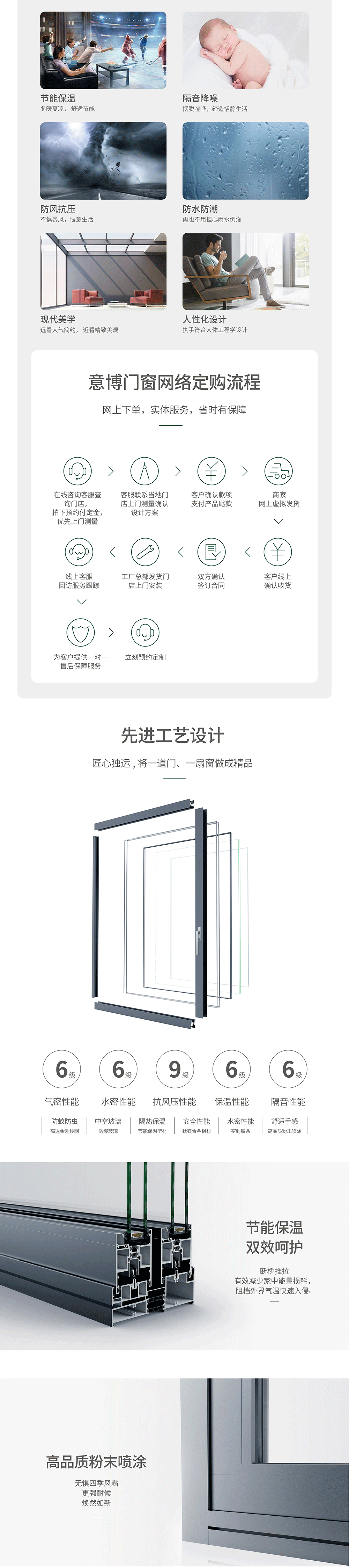 瑰丽·酷创推拉门_02.png