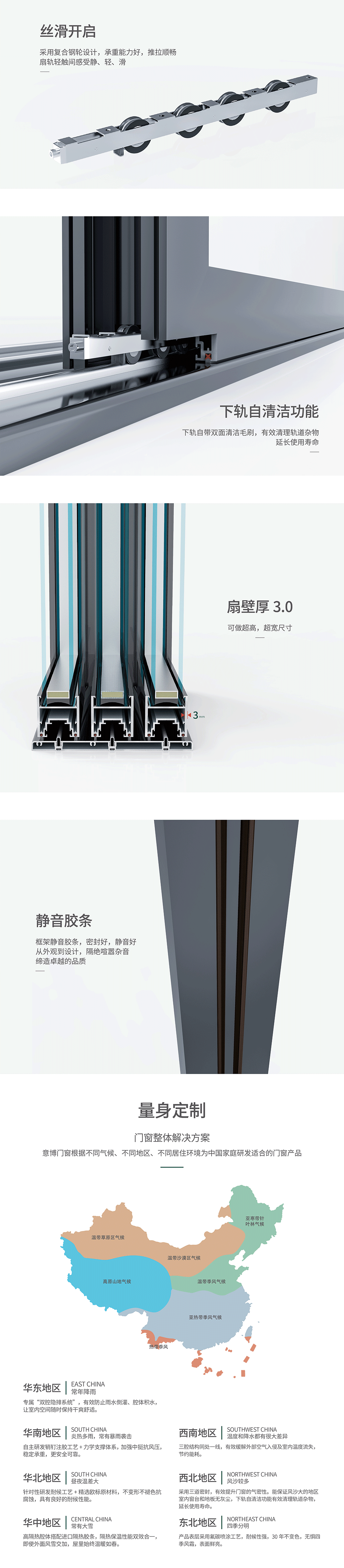 瑰丽·轻奢推拉门_03.png